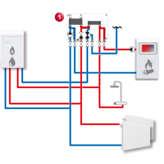 COMBUSTIBLES SOLIDES 9